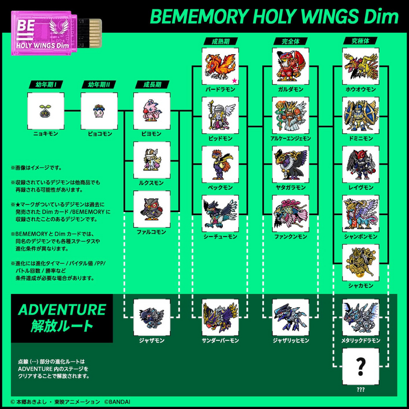 BE MEMORY - SPECIAL SELECTION VOL.2 HOLY WINGS & FOREST GUARDIANS
