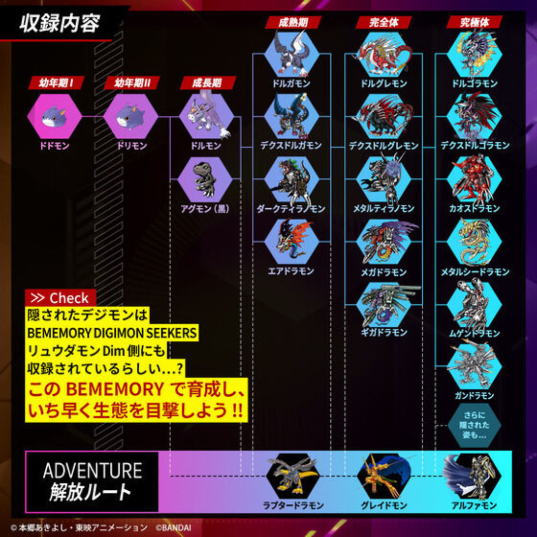 BE MEMORY - Digimon Seekers Ryudamon Dim & Dorumon Dim