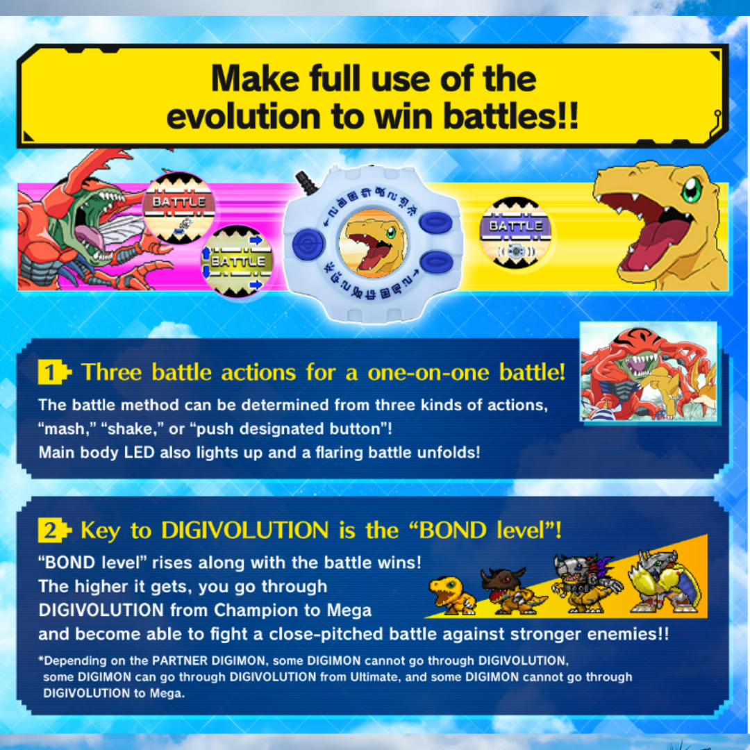 Digimon - Digimon Adventure Digivice 25th COLOR EVOLUTION