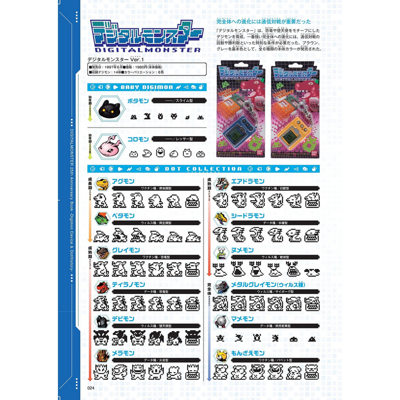 Digimon - 25th Anniversary Book Digimon Device & Dot History
