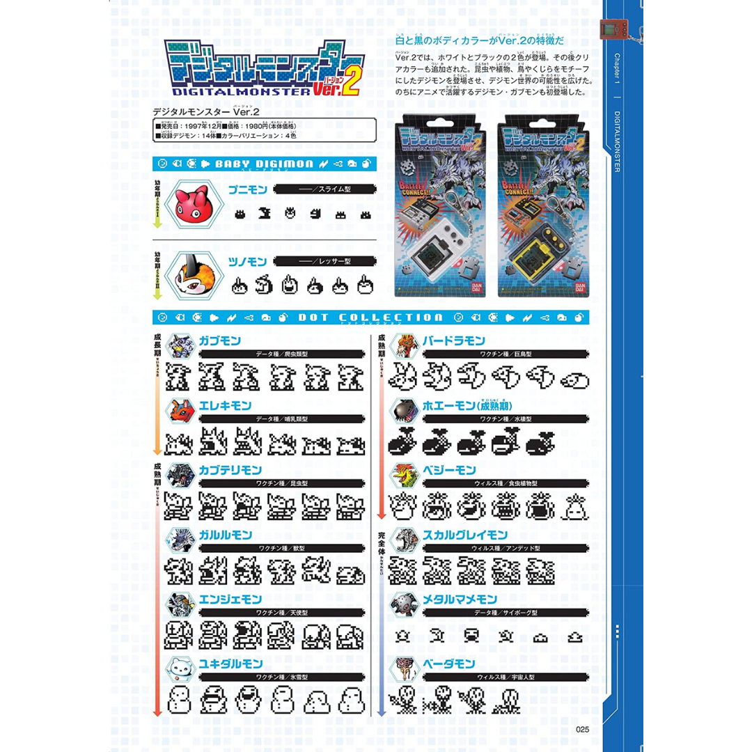 Digimon - 25th Anniversary Book Digimon Device & Dot History