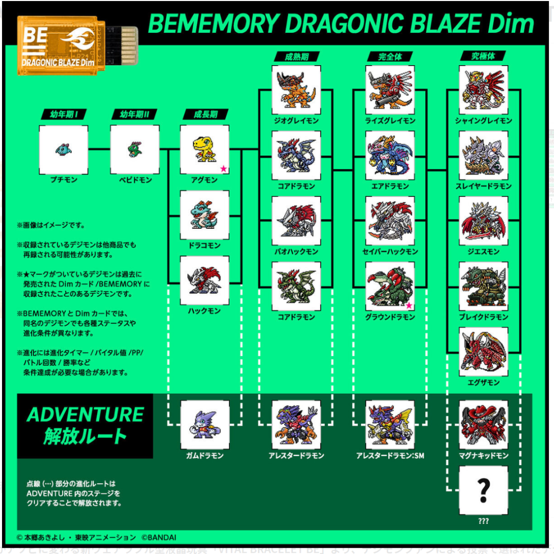 Vital Bracelet BE - DIGITAL MONSTER SPECIAL SELECTION SET