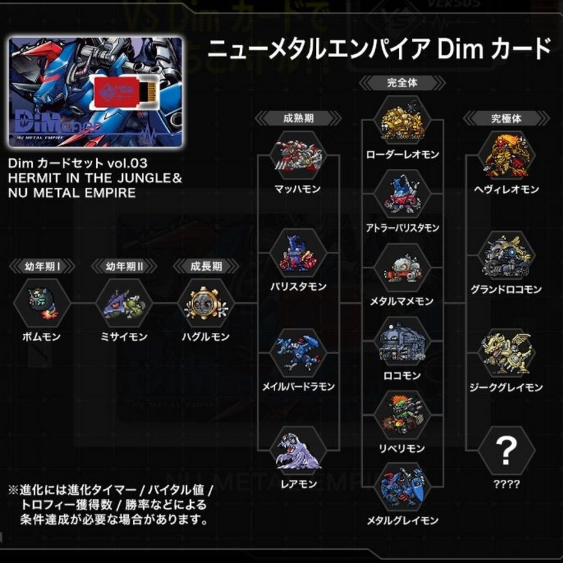 Digimon Vital Bracelet Digital Monster - Hermit in the Jungle & Nu Metal Empire Dim Card VOL 3