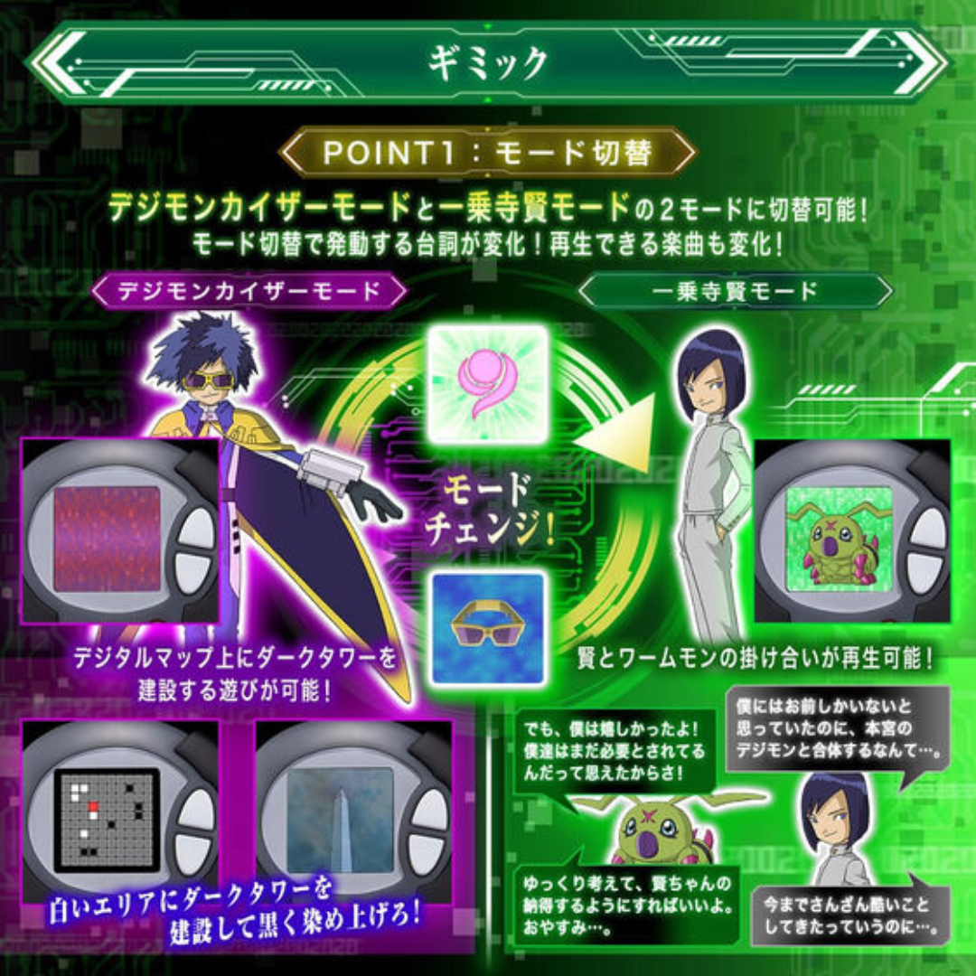 DIGIMON - CSA D-3 (Daisuke/Ken)