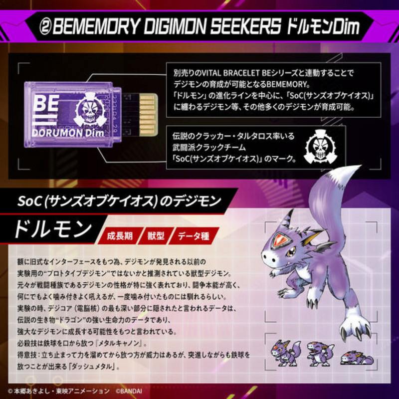 Custom Digimon BE DIM & Anime Action Figures Licensed Reproduction, Multiple Characters Available Custom Digimon BE DIM & Anime Action Figures Licensed Reproduction, Multiple Characters Available