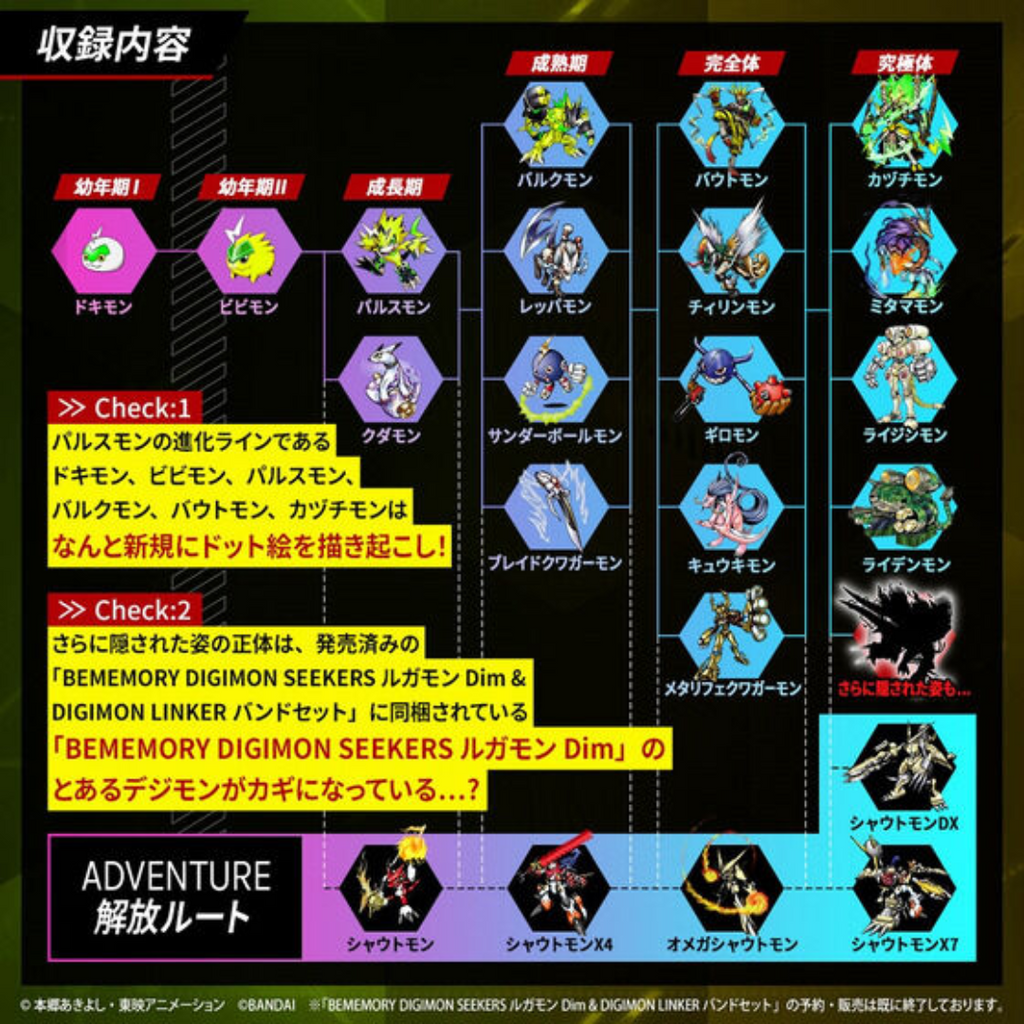 BE MEMORY - DIGIMON SEEKERS Pulsemon Dim