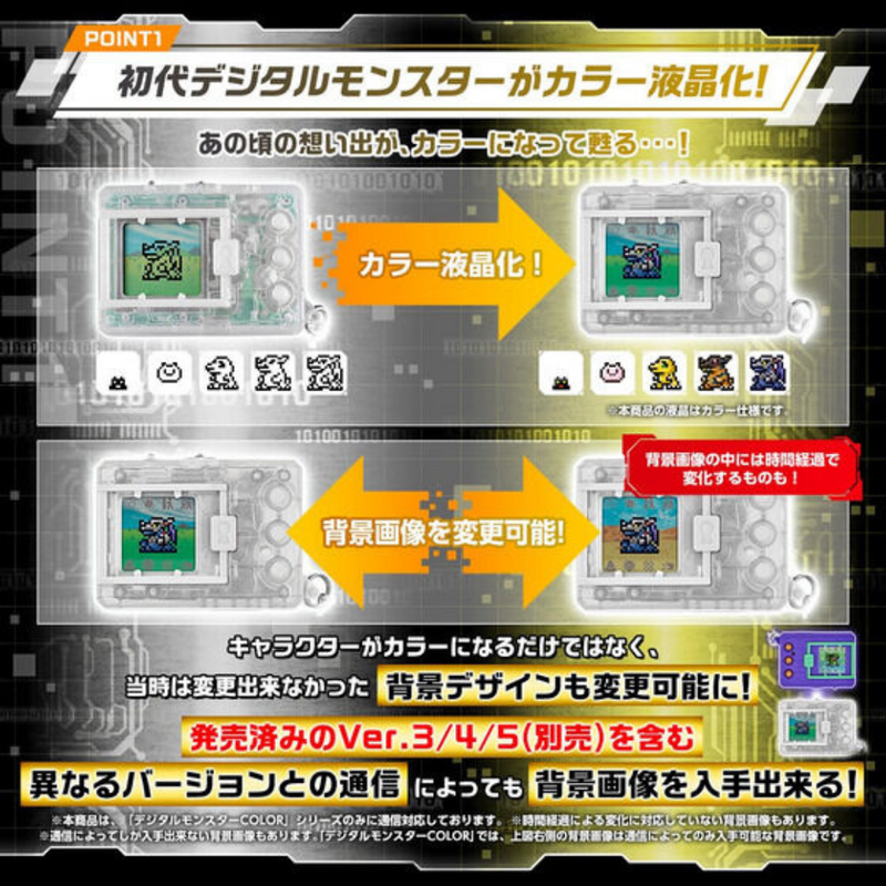 Digimon COLOR Vpet (Ver.1 Original Clear/Ver.2 Original Smoke)