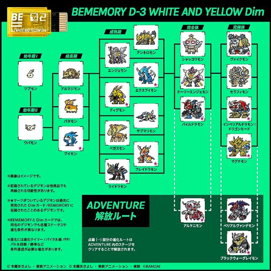 デジモンアドベンチャー02 D-3 version3 ホワイト&イエロー BE MEMORY - DIGIMON ADVENTURE 02 D-3 WHITE AND YELLOW Dim