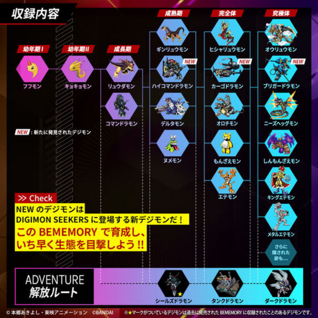 medarot x digimon dim card BE MEMORY
