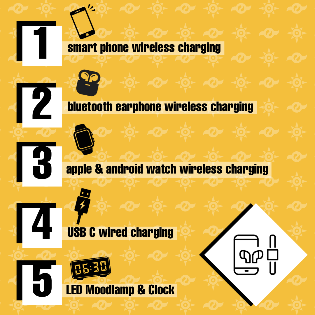 Digimon - Digimon Adventure - Korea Exclusive - 5 in 1 Wireless Charging Pad (Agumon/Gabumon) [PRE-ORDER] (RELEASE NOV-DEC25)