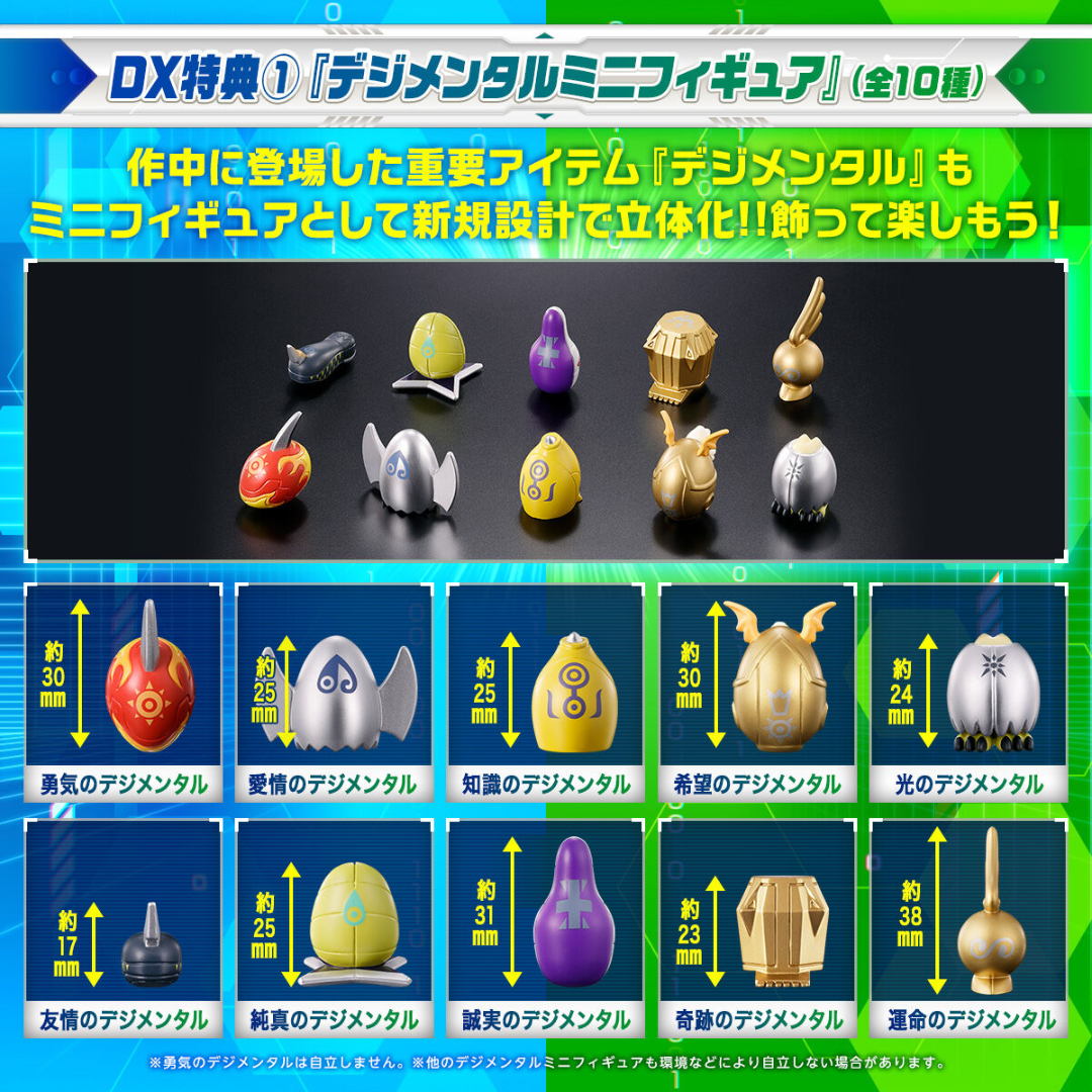 Digimon - D-3 Digimon Detect & Discover Digivice 25th COLOR EVOLUTION ...