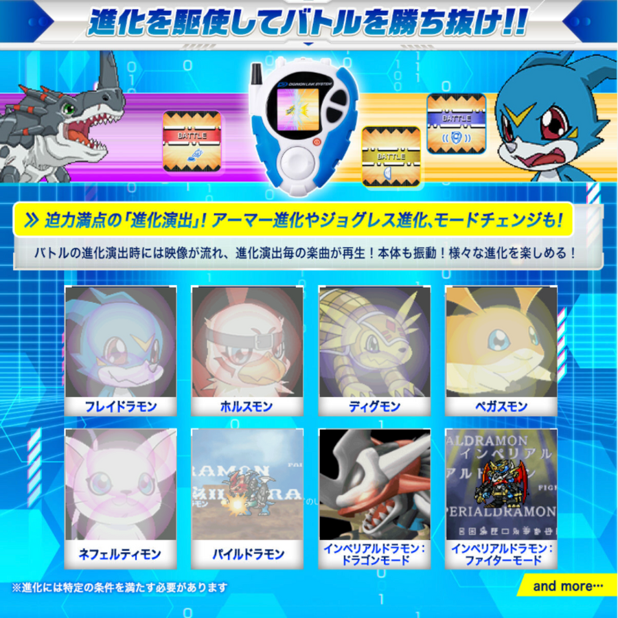 Digimon - D-3 Digimon Detect & Discover Digivice 25th COLOR EVOLUTION ...