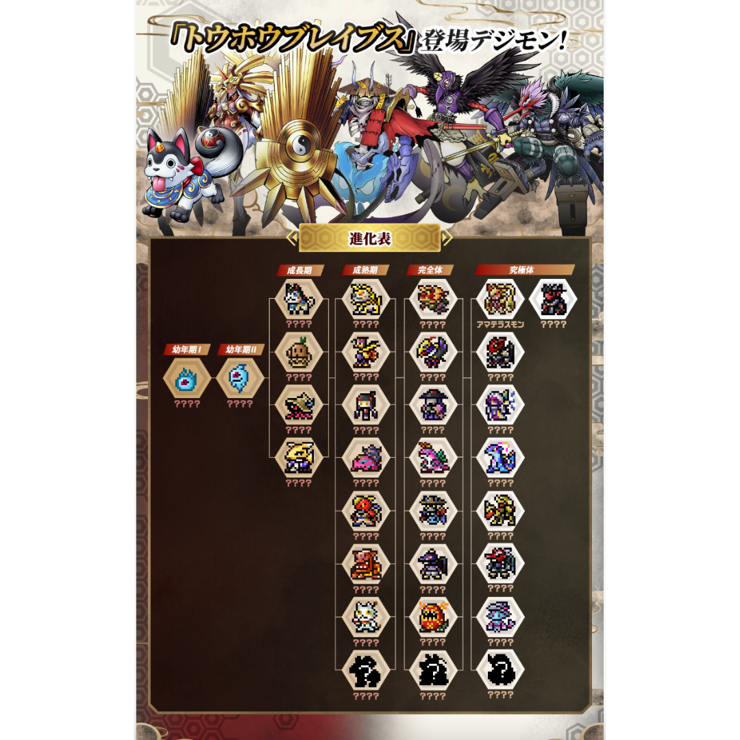 デジモンペンデュラムCOLOR (6 SAIYUWARRIORS／7 TOHOBRAVES) デジモン