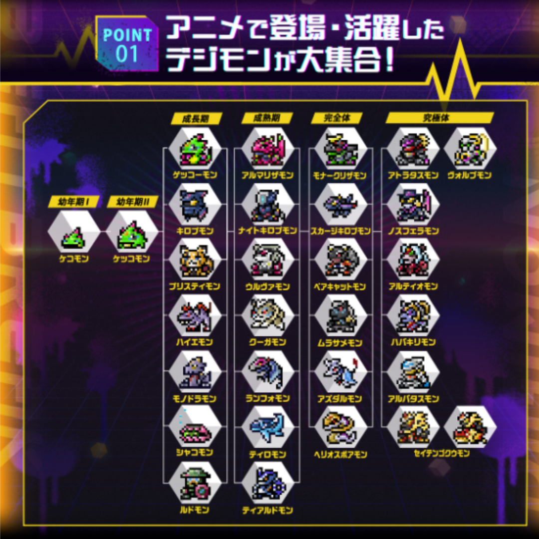 Digimon - Digital Monster COLOR DIGIMON BEATBREAK EDITION (Glowing Dawn Color / Digivolution Gekkomon Color) [PRE-ORDER] (RELEASES MAR-APR27)