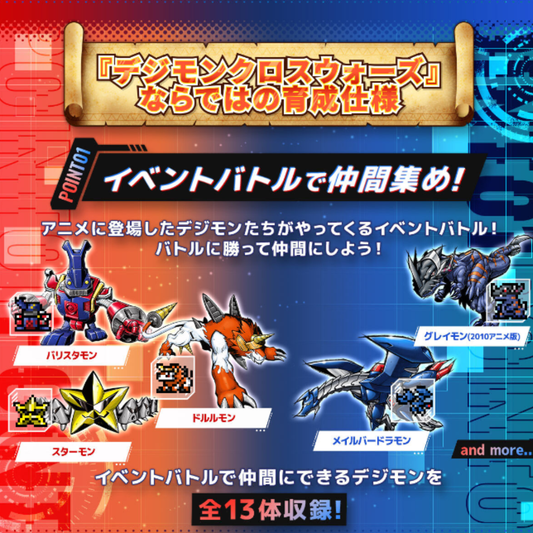 Digimon - Digital Monster COLOR Digimon Xros Wars 15th Edition (Cross Heart Color/Blue Flare Color)  [PRE-ORDER] (RELEASES FEB-MAR26)