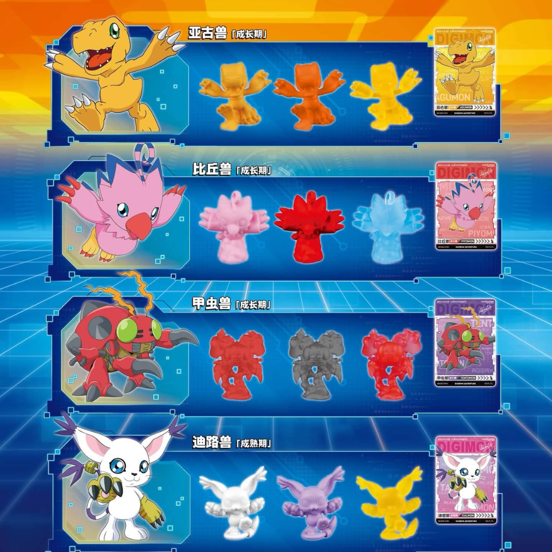 Digimon - Digimon Adventure - Kayou Dimension Evolution Series Eraser Mini Figure Vol. 1 (Blind Box) [PRE-ORDER](RELEASE OCT-NOV26)