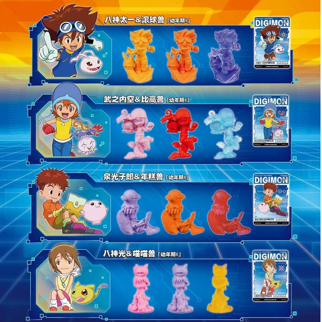 Digimon - Digimon Adventure - Kayou Dimension Evolution Series Eraser Mini Figure Vol. 1 (Blind Box) [PRE-ORDER](RELEASE OCT-NOV26)