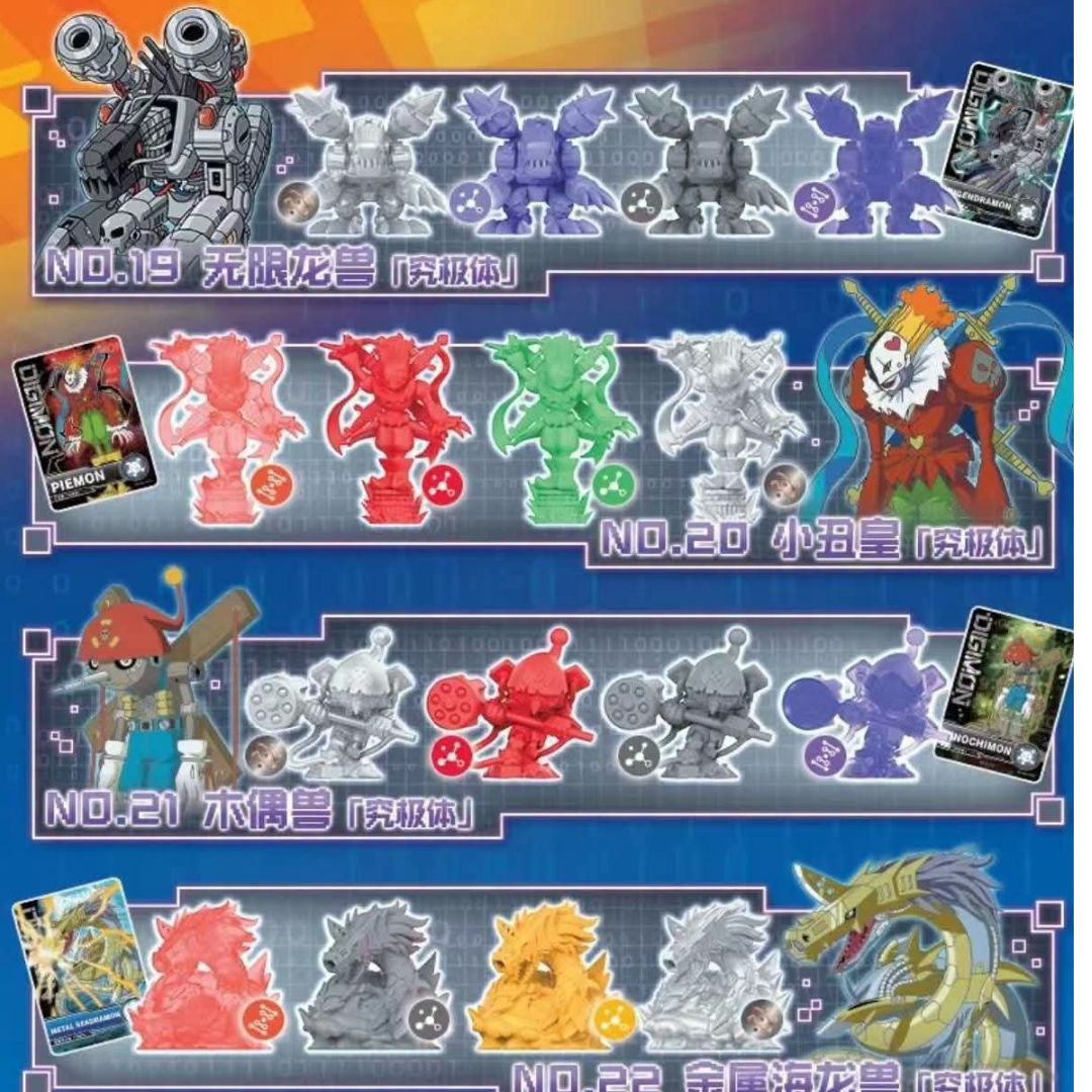 Digimon - Digimon Adventure - Kayou Dimension Evolution Series Eraser Mini Figure Vol. 1 (Blind Box) [PRE-ORDER](RELEASE OCT-NOV26)