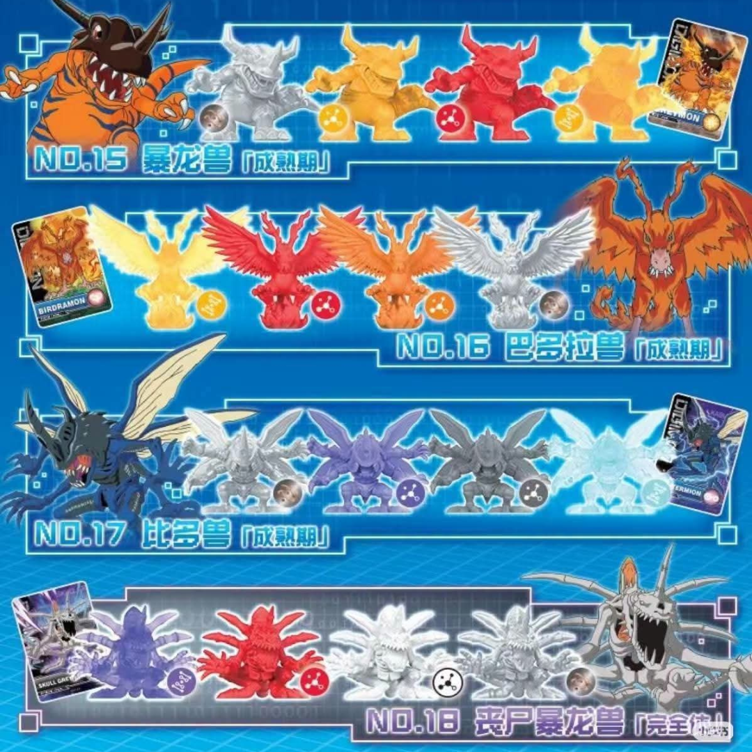 Digimon - Digimon Adventure - Kayou Dimension Evolution Series Eraser Mini Figure Vol. 1 (Blind Box) [PRE-ORDER](RELEASE OCT-NOV26)
