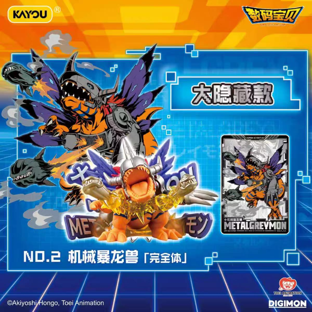 Digimon - Digimon Adventure - Kayou Dimension Evolution Series Eraser Mini Figure Vol. 1 (Blind Box) [PRE-ORDER](RELEASE OCT-NOV26)