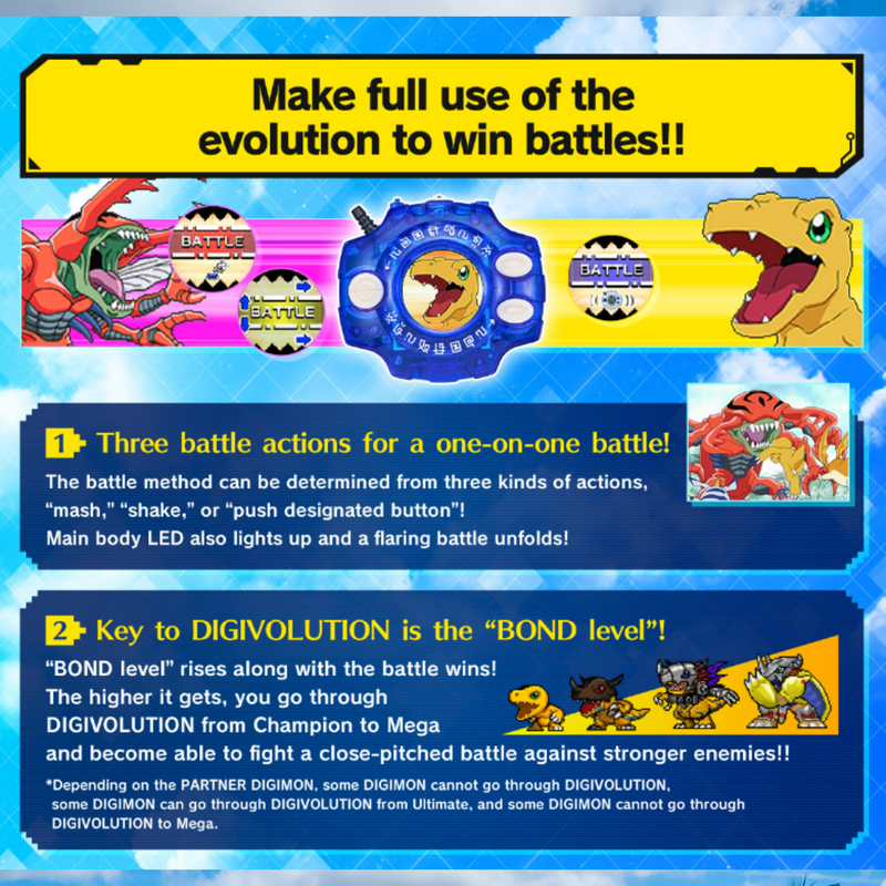 Digimon - Digimon Adventure Digivice 25th COLOR EVOLUTION- DX Set Taichi Yagami/Matt Ishida Color (2nd PRE-ORDER) [RELEASE OCT-NOV24]