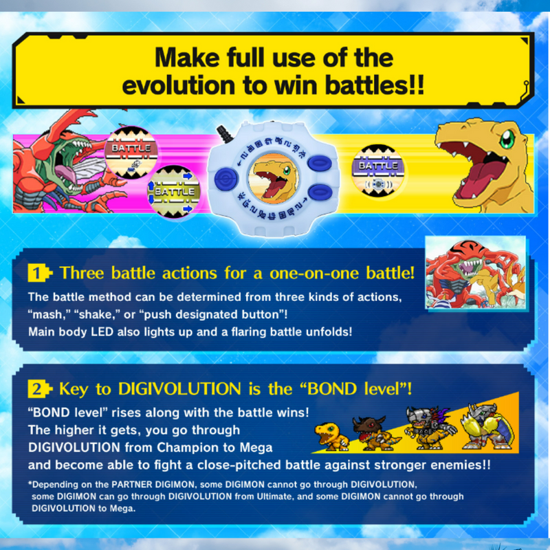 Digimon - Digimon Adventure Digivice 25th COLOR EVOLUTION (2nd PRE-ORDER) [RELEASE OCT-NOV24]