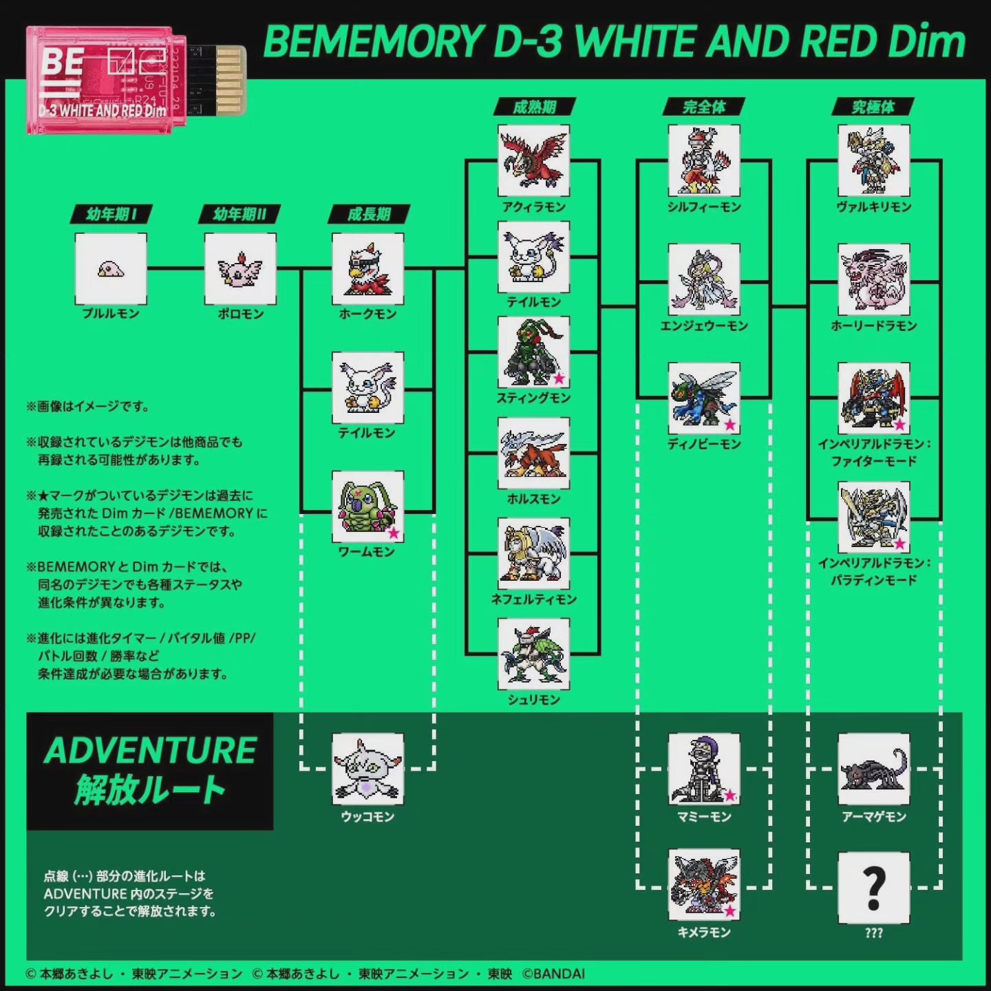 デジモン D-3 ホワイト&レッド BE MEMORY - DIGIMON ADVENTURE 02 D-3 WHITE AND YELLOW Dim