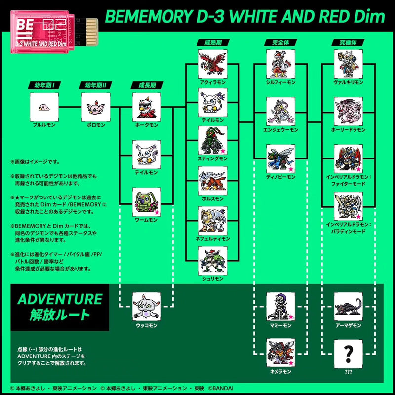 BE MEMORY - DIGIMON ADVENTURE 02 D-3 WHITE AND YELLOW Dim & D-3 WHITE AND RED Dim [INSTOCK]