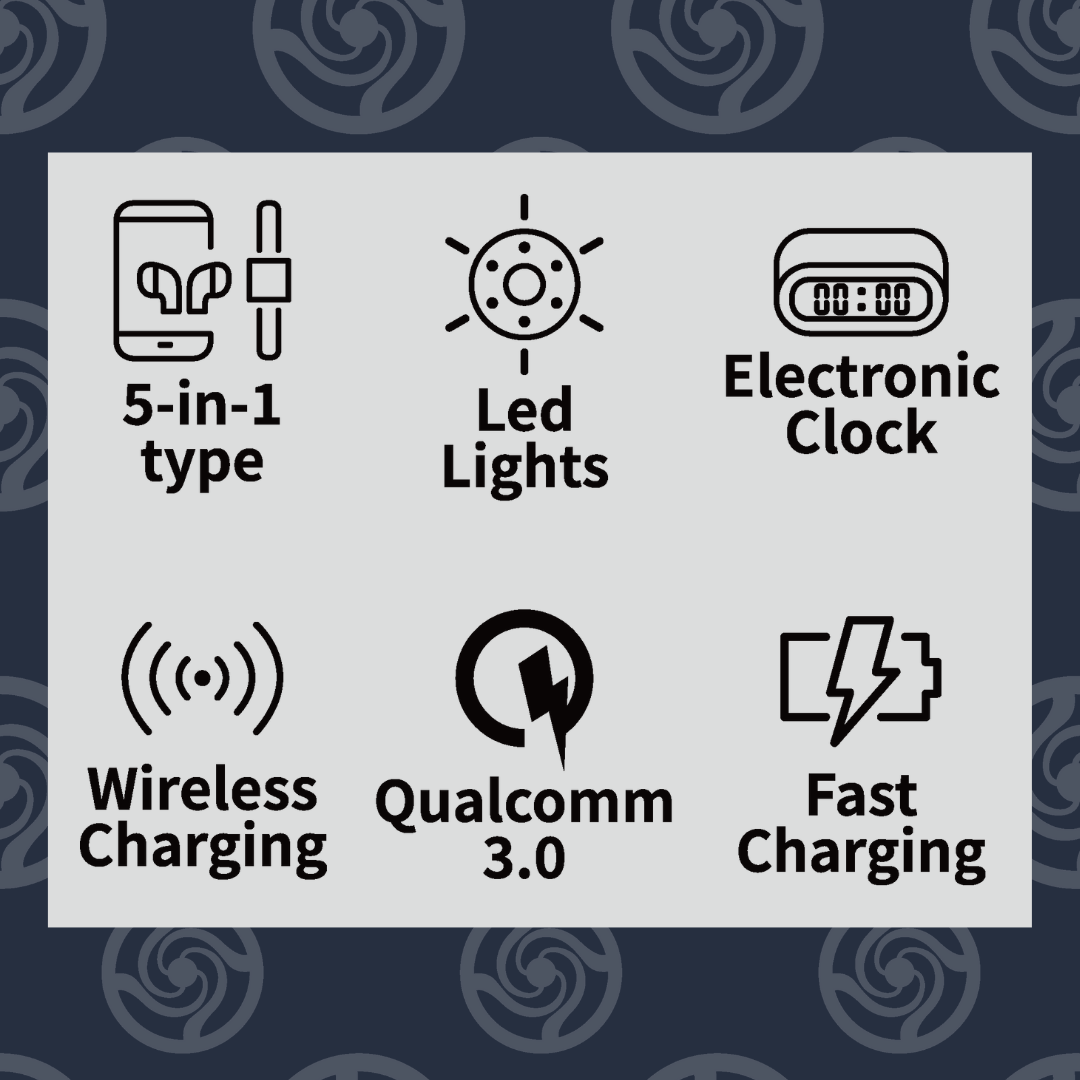 Jujutsu Kaisen - Korea Exclusive - 5 in 1 Wireless Charging Pad (Satoro Gojo/Suguru Geto)  [PRE-ORDER] (RELEASE FEB-MAR26)