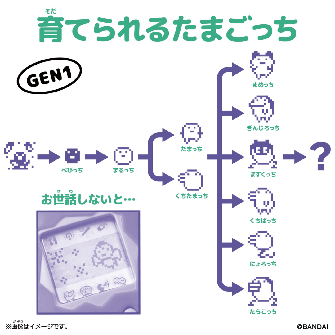 tamago Tamagotchi - Original Tamagotchi TAMA CAFÉ [PRE-ORDER