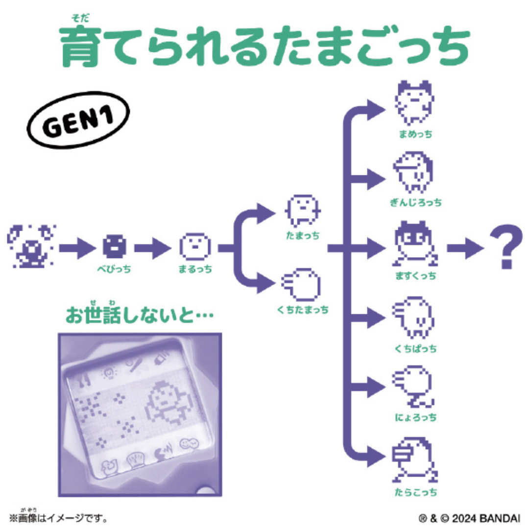 Tamagotchi - Original Tamagotchi Kaga Yuzen [INSTOCK]