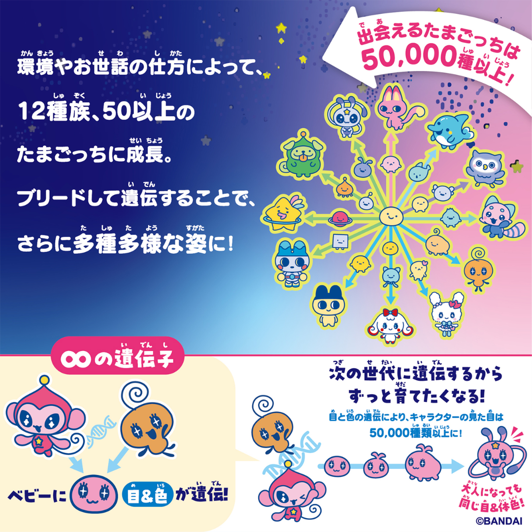 Tamagotchi - Tamagotchi Paradise - Neon Planets Premium Set [PRE-ORDER](RELEASE NOV-DEC26)