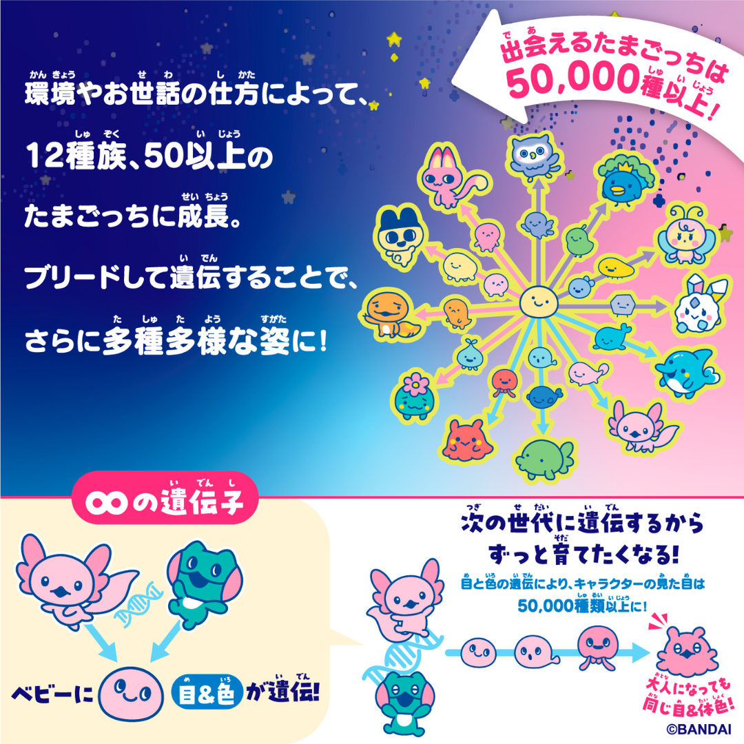 Tamagotchi Paradise - Purple Sky Digital Pet - Tamagotchi Paradise