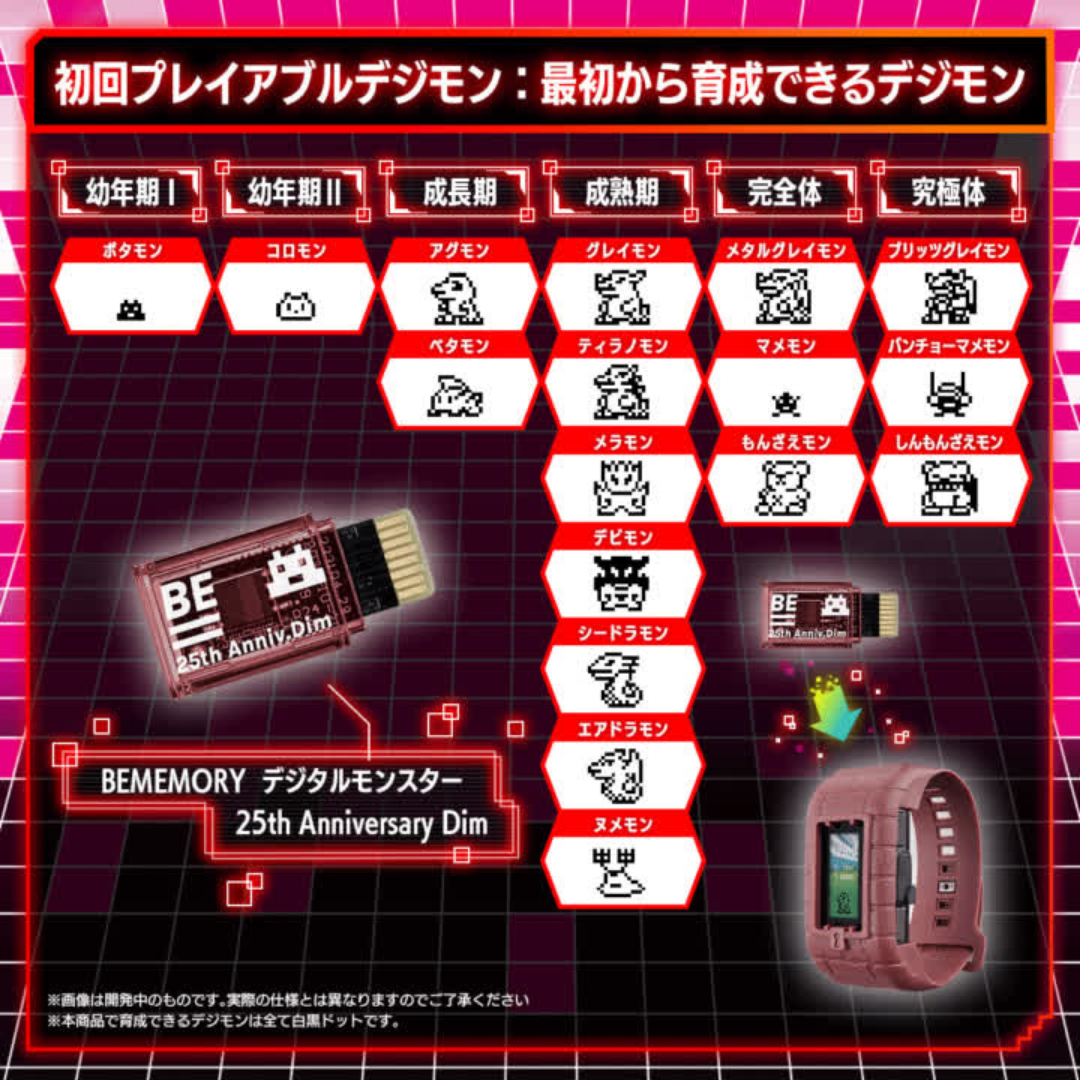 Vital Bracelet BE - Digimon 25th Anniversary BE SET