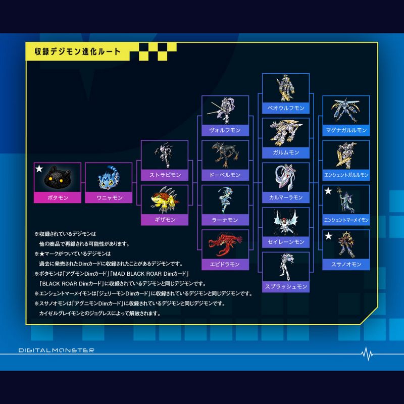 Digimon Vital Bracelet -Digimon Frontier Dim Card SET EX 3