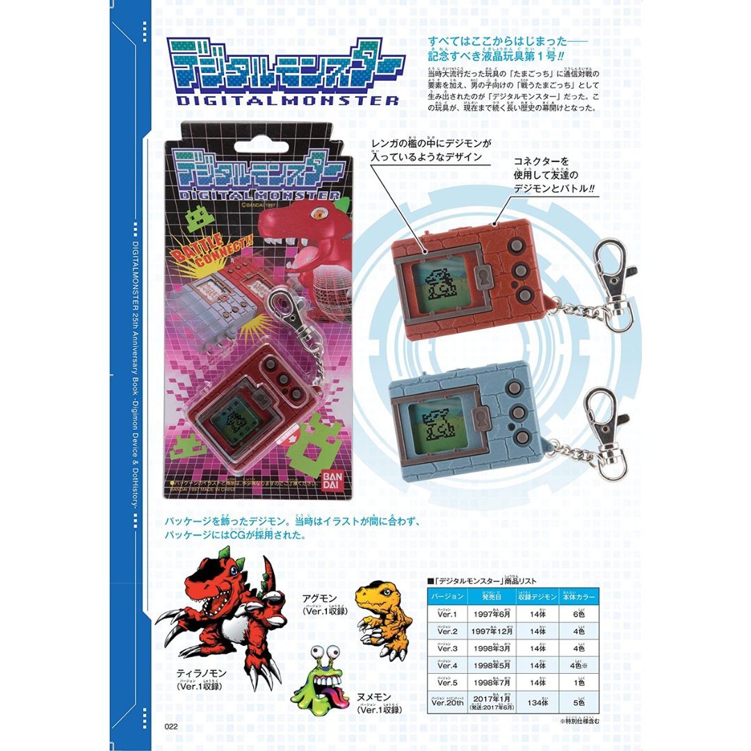 Digimon - 25th Anniversary Book Digimon Device & Dot History