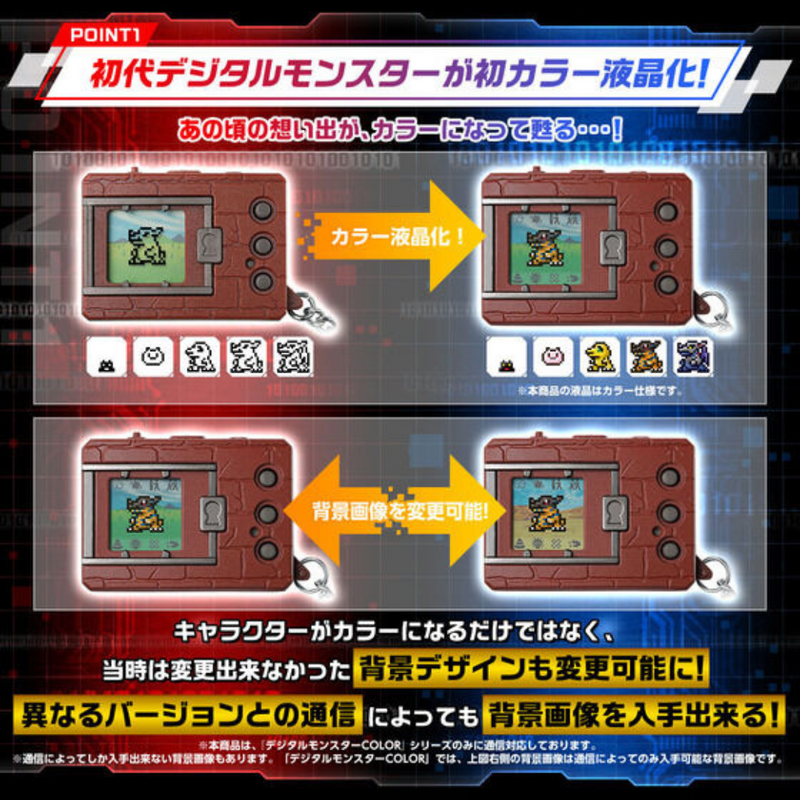 Digimon 25th Anniversary COLOR Vpet