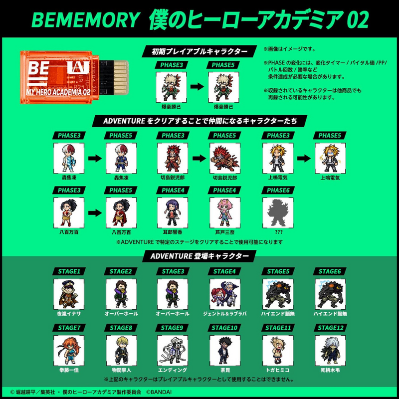 BE MEMORY - My Hero Academia Vol.2