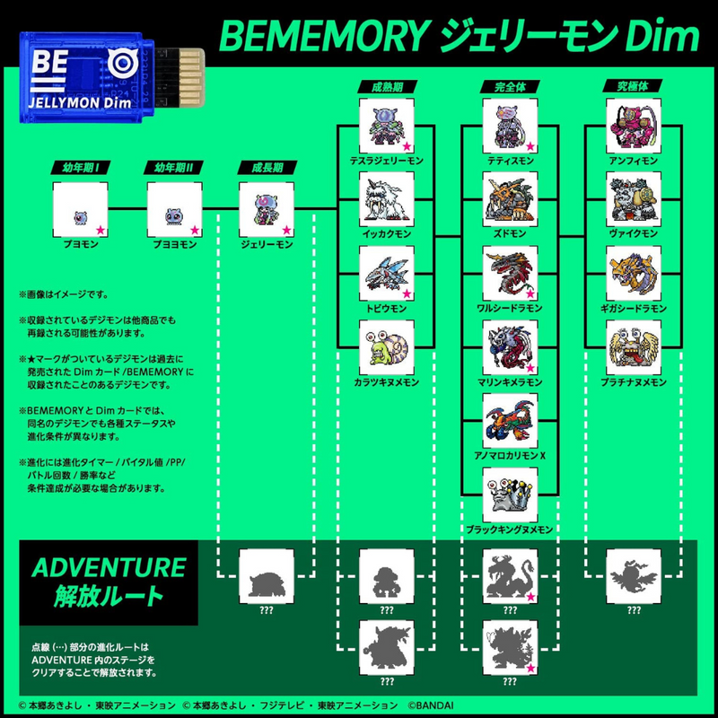 BE MEMORY - Jellymon DIM