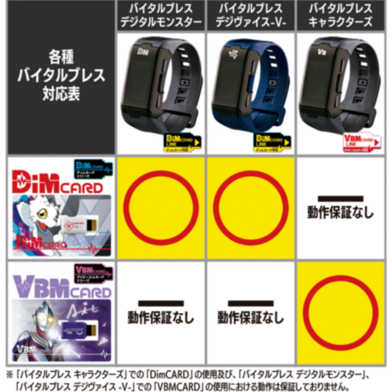 Digimon Vital Bracelet Digital Monster - Digivice V - Dim Card V1 Gammamon