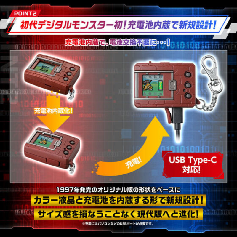 Digimon 25th Anniversary COLOR Vpet