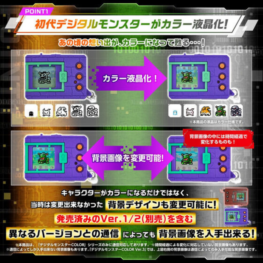 Digimon COLOR Vpet (Ver.3 Original Purple/Ver.4 Original Clear Red/Ver ...