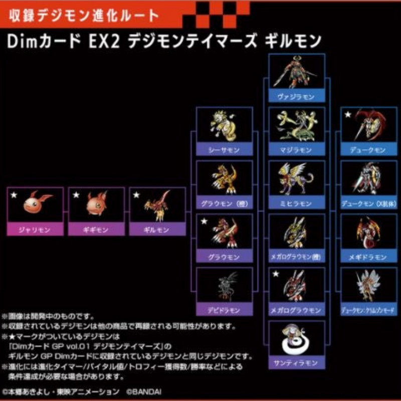Digimon Vital Bracelet - Dim Card SET EX2 Digimon Tamers