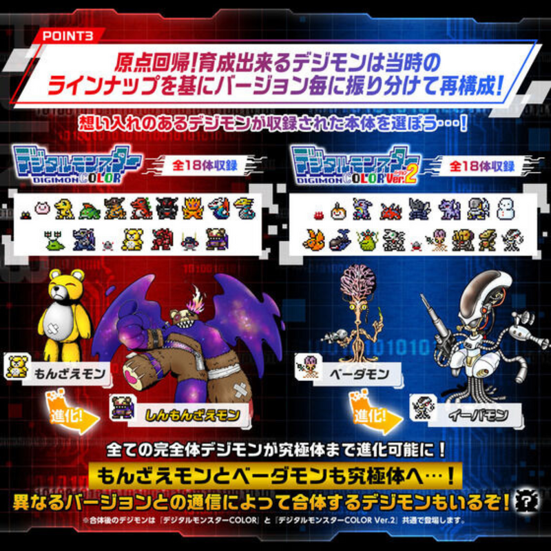 Digimon 25th Anniversary COLOR Vpet