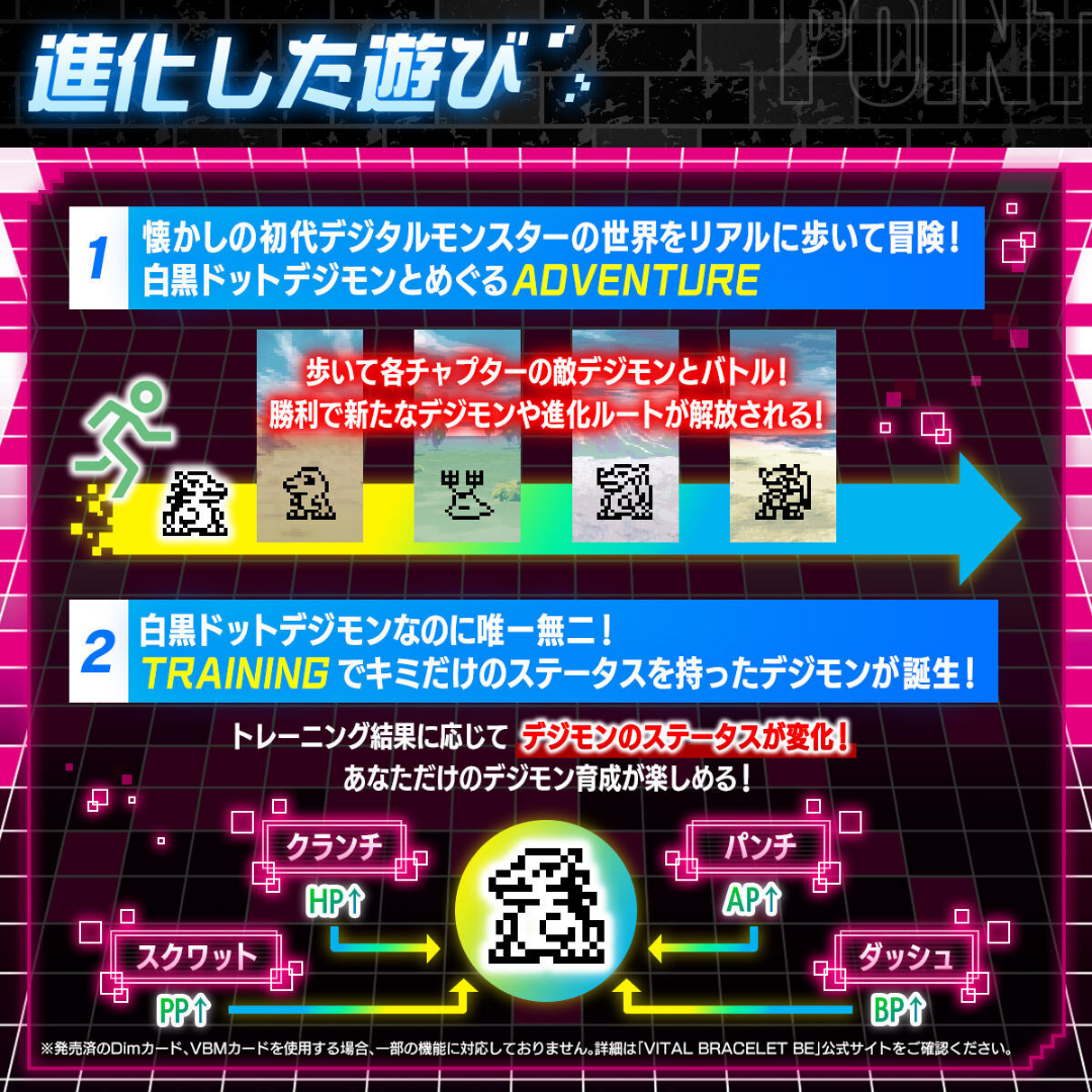 Vital Bracelet BE - Digimon 25th Anniversary BE SET