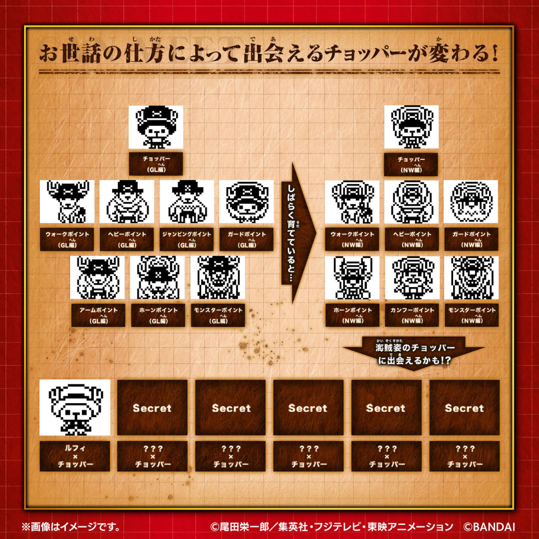 One Piece - Tamagotchi (Memorial/Special version) 