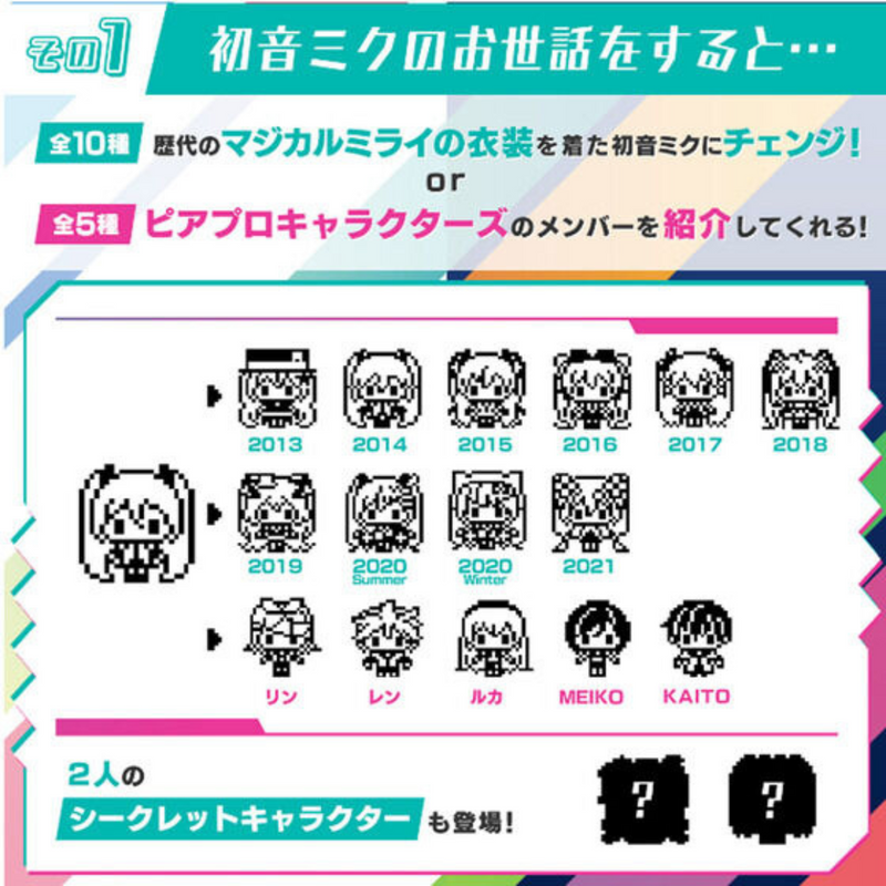 Piapro Characters x Hatsune Miku Tamagotchi (Cute Miku/Cyber Miku)