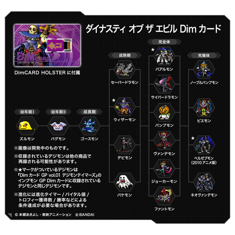 Dim Card Holster Vol1. & Dynasty of the Evil Dim Card [INSTOCK]