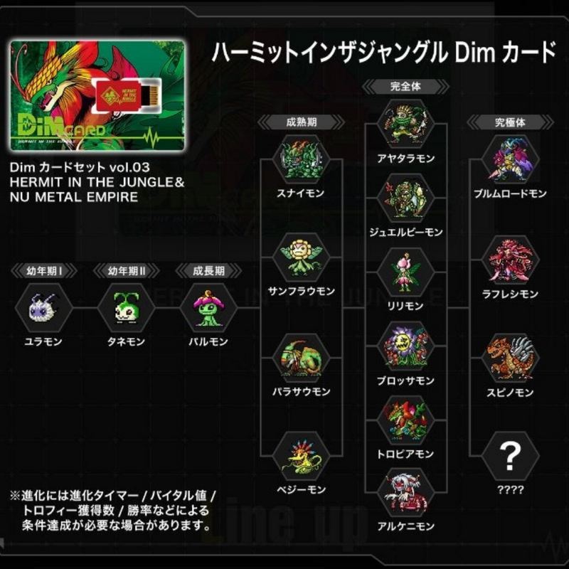 Digimon Vital Bracelet Digital Monster - Hermit in the Jungle & Nu Metal Empire Dim Card VOL 3