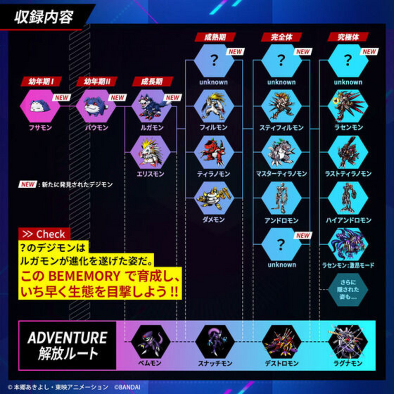 BE MEMORY - DIGIMON SEEKERS Loogamon Dim & DIGIMON LINKER Band Set 